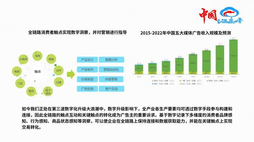 溫度信息科技服務(wù) 中山市的中國(guó)溫度云信息超市與信息技術(shù)咨詢